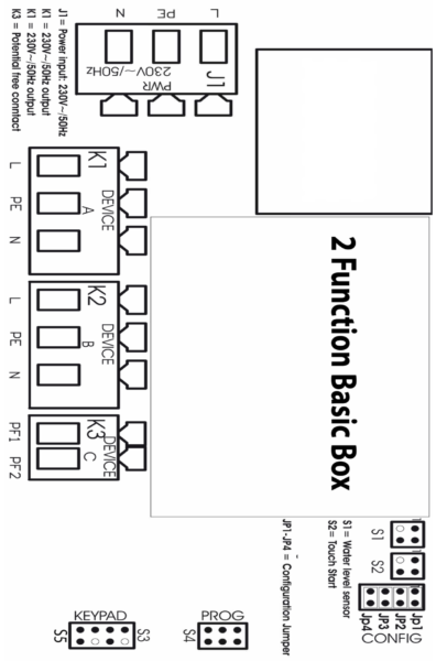 Whirlpool control box 2-functie basic